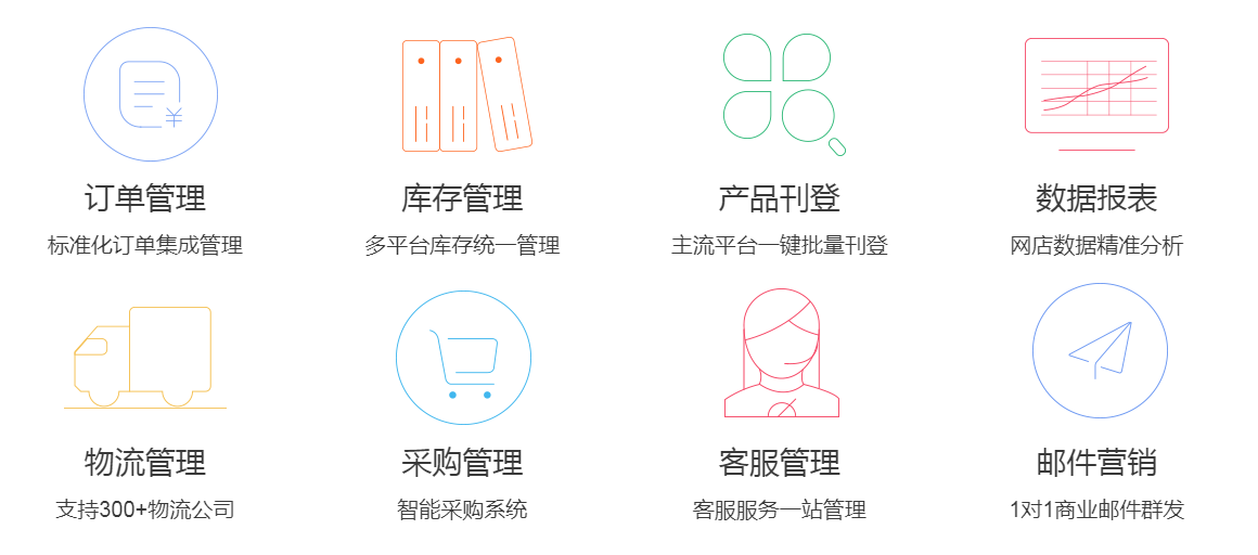 芒果店长电商ERP订单管理
