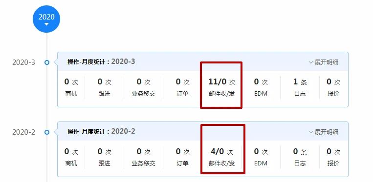 订单统计