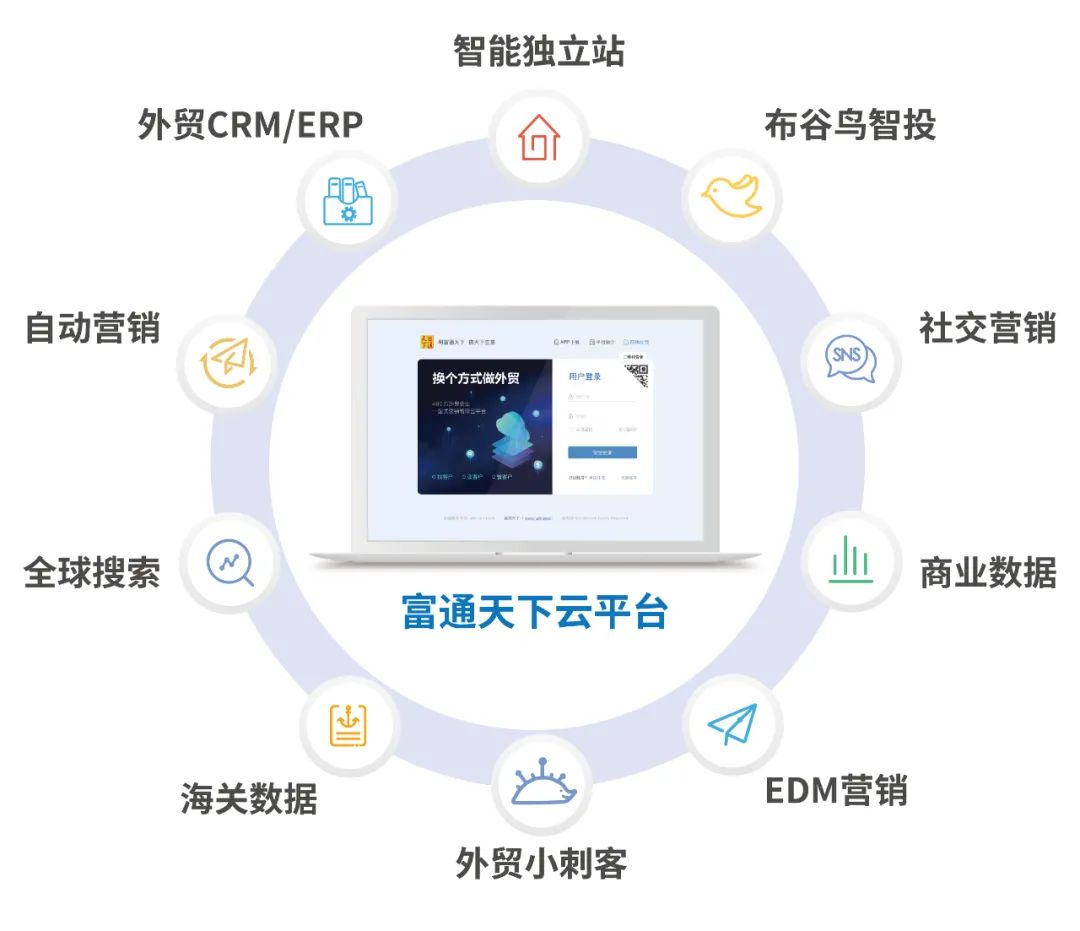 找国外客户资源的渠道