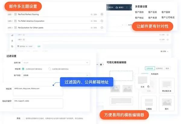 邮件主题设置