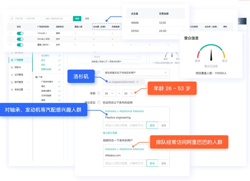 怎么在Facebook找客户