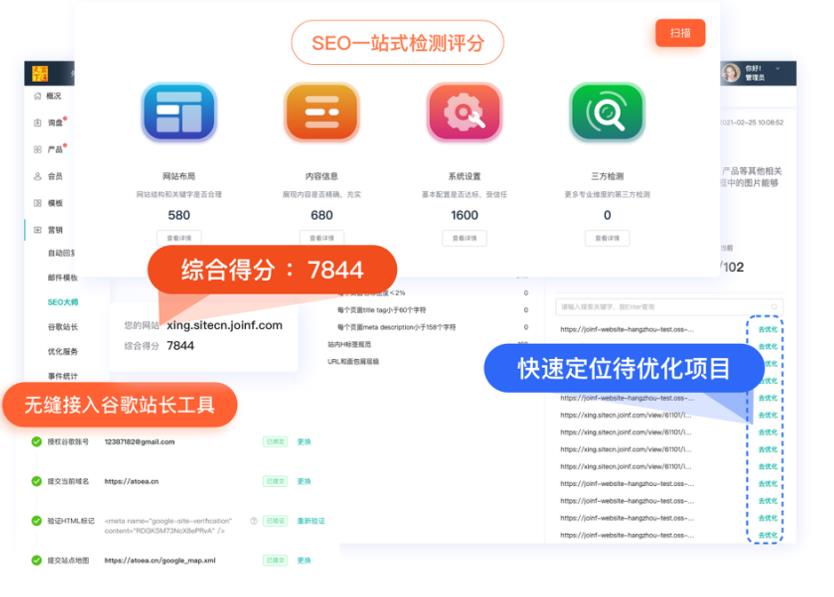外贸建站与推广如何做