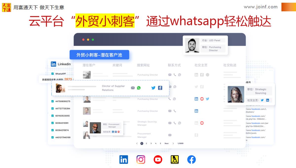 通过外贸小刺客开发美国客户