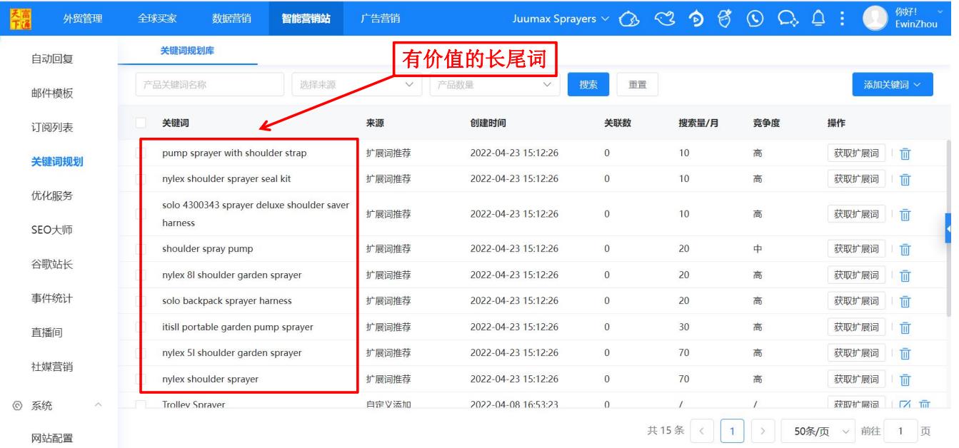 外贸独立站的谷歌SEO推广怎么做