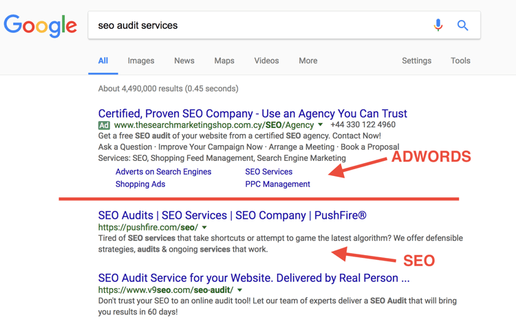 谷歌SEO和Google广告