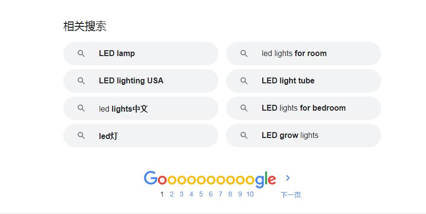 谷歌相关搜索来找关键词