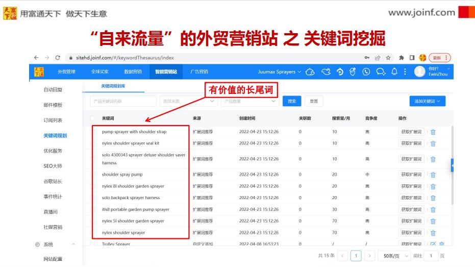 外贸独立站怎么做