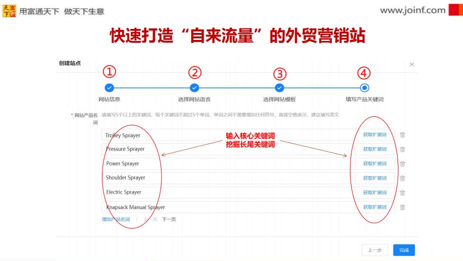 外贸独立站怎么做