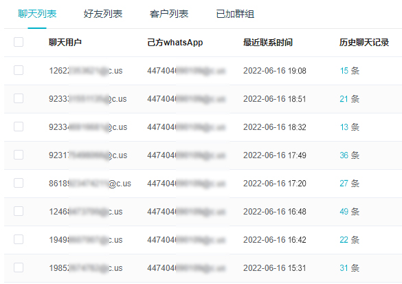 开发国外客户用什么软件
