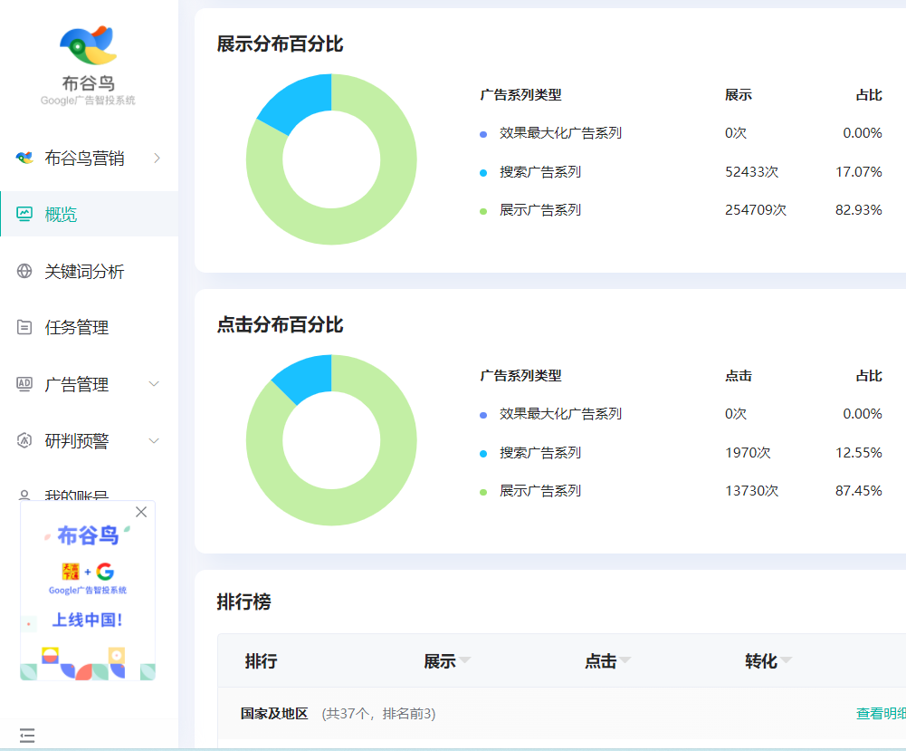 如何在外国客户的眼中脱颖而出