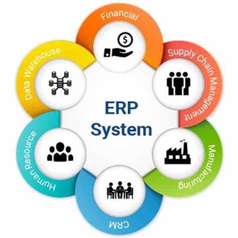 外贸ERP的种类和功能介绍